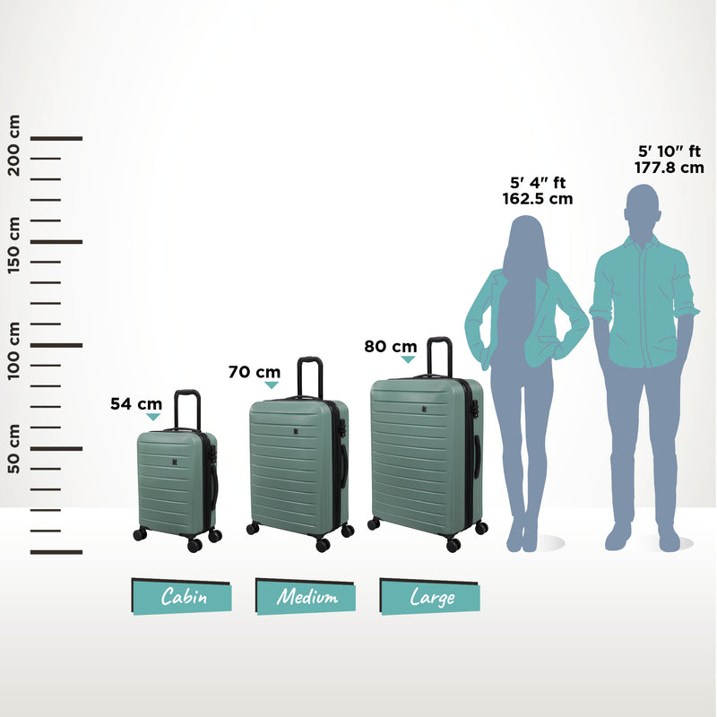 Legion - Set de 3 valises (Matcha glacé)