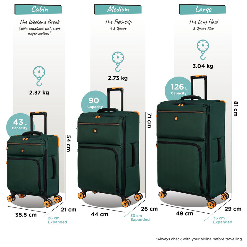 Compartment - 3pc Set (Space Forest)