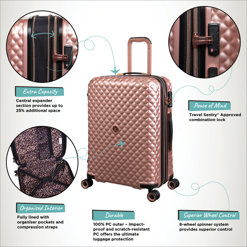 Glitzy - Medium Plus (Metallic Rose Gold)
