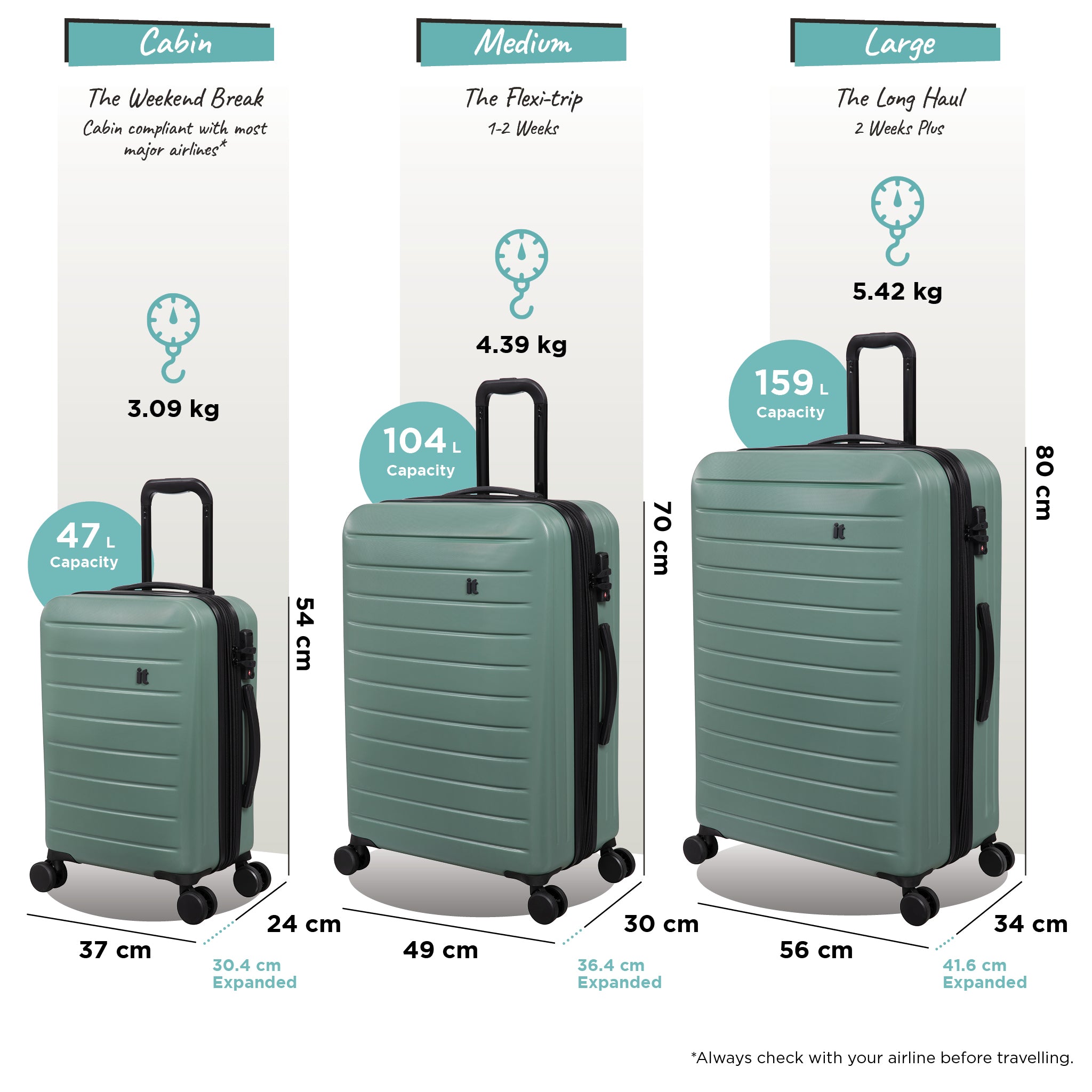 it Luggage | Legion - Medium Plus in Frozen Matcha