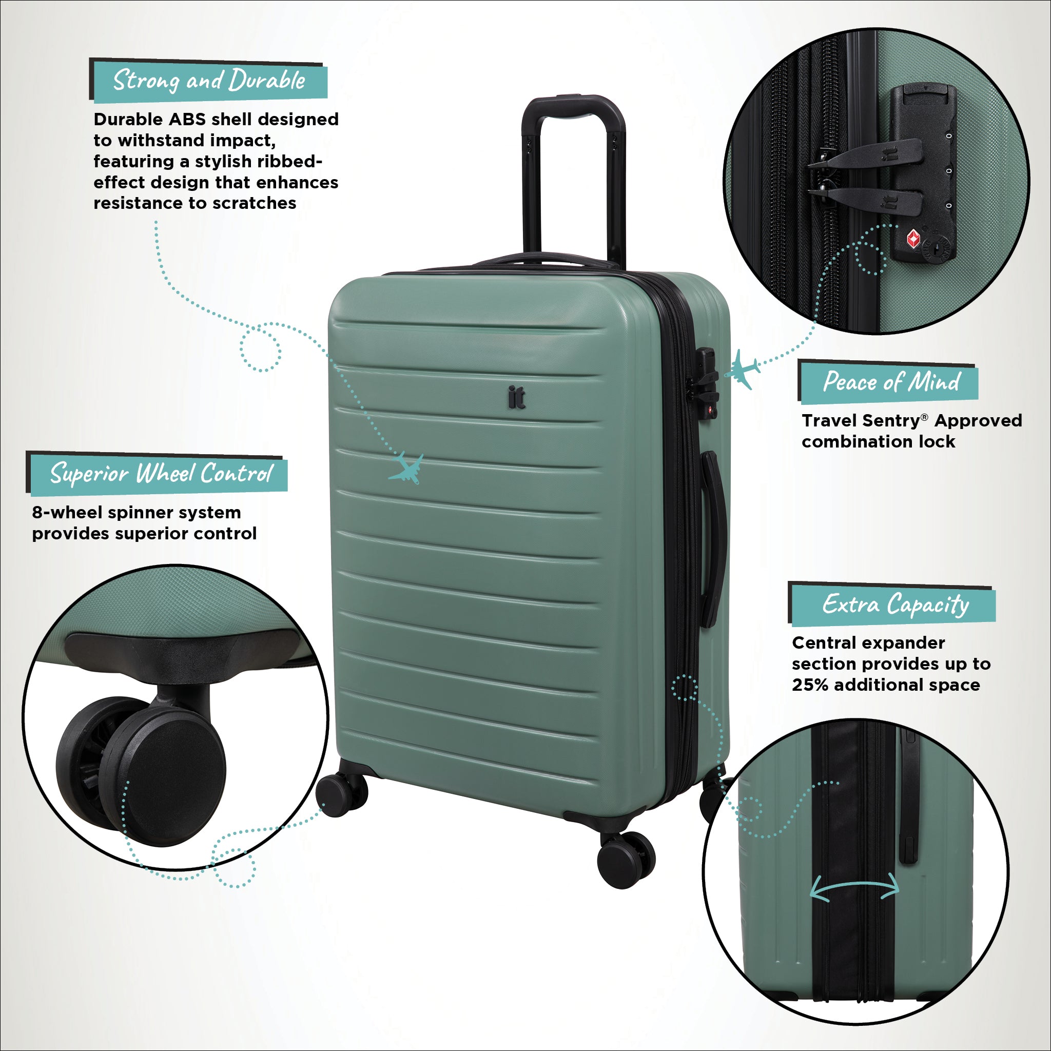 it Luggage | Legion - Medium Plus in Frozen Matcha